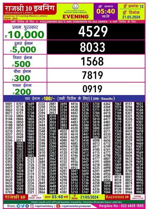 rajshree 10 evening mangal weekly lottery|RAJSHREE 10 EVENING MANGAL WEEKLY LOTTERY Dated .